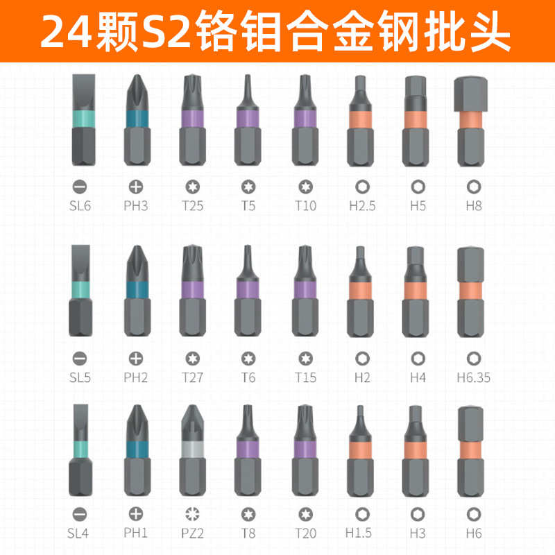 组合套装棘轮螺丝刀24合一螺丝刀高硬度起子多用维修工具盒批发