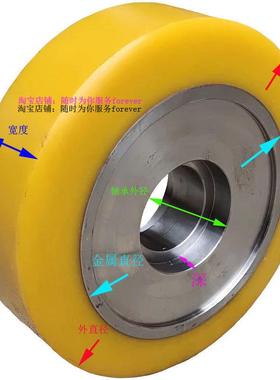 非标机械90度硬胶皮轮定做 新设计机器黄色滚轮支撑轮轱辘子订做