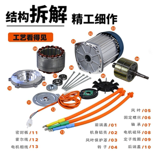 電動三輪車無刷電機(jī)60V純銅永磁16齒馬達(dá)3000w大功率電動機(jī)配件