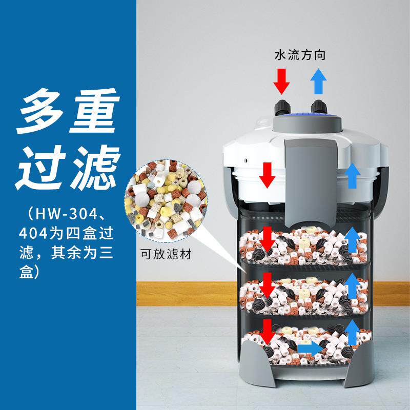 HW-302系列鱼缸水族箱过滤桶缸外过滤器带过滤棉水泵水管