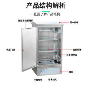 户外机设备机柜落地网络交换机箱柜防雨交换弱电不锈钢一体综合