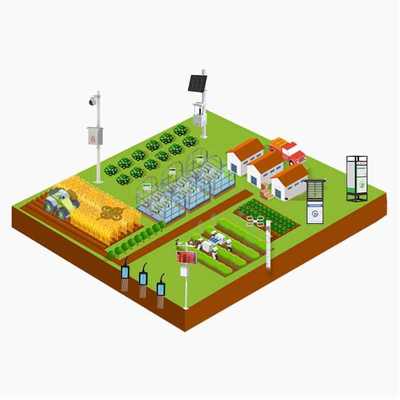 气象站虫情苗情土壤墒情监测系统农田监测智慧农业大棚监测系统