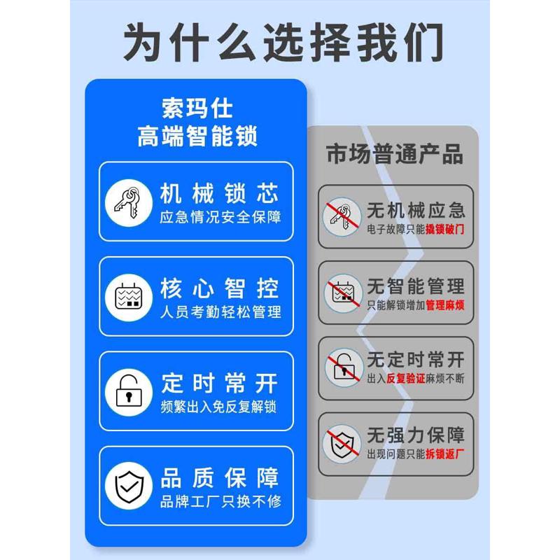 办公室无框有框玻璃门锁指纹密码锁免开孔单双开门电子门禁智能锁