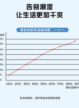 批发橙色无钴变色硅胶干燥剂5公斤桶装乐器相机耳蜗变压器防潮剂