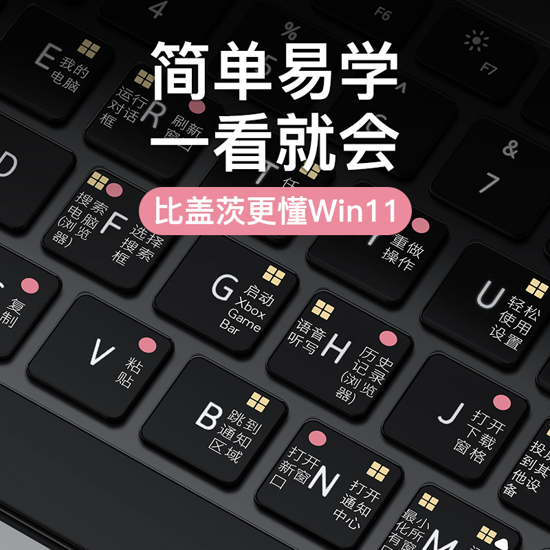 适用戴尔灵越14Pro键盘膜13pro笔记本16Plus快捷键15电脑3511功能