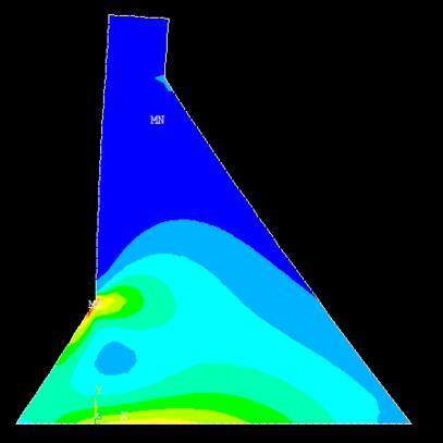 MPM物质点法mpm3d anura3d模拟材料碰撞非饱和材料大变形分析代做