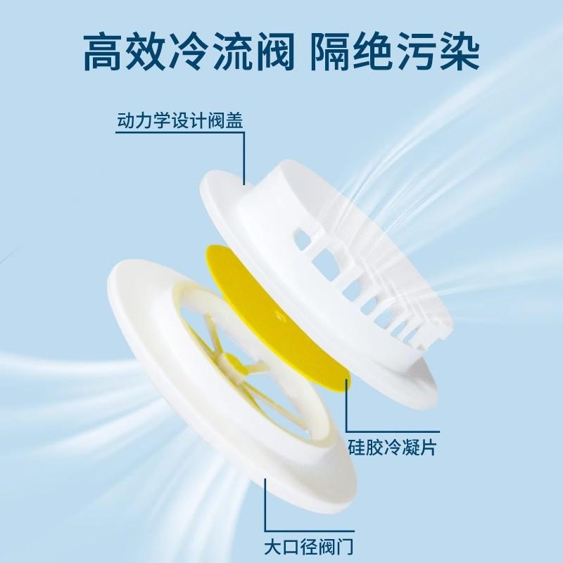 kn95口罩K n95防尘防工业粉尘带呼吸阀防油烟工地电焊工煤矿专用
