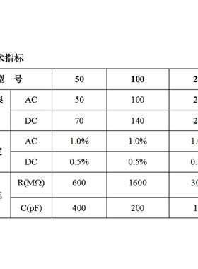 价可议-压测定仪 型号:KF25-FRC-50 库号：M392354