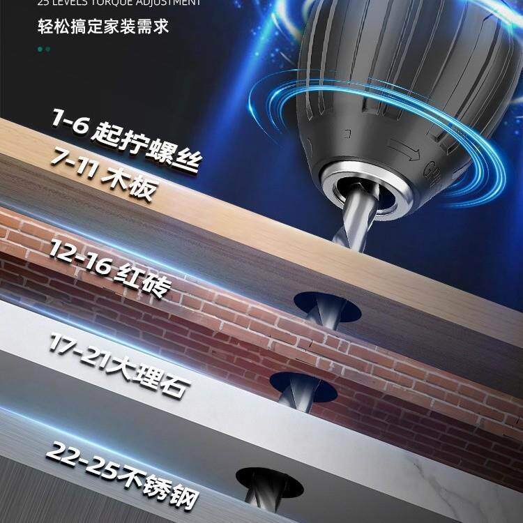 五金工具套装家用工具箱维修组合全套多功能日常电工木工大全