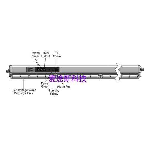 美国进口eSimcIo-on 5791-5710-10离子风棒μWir Microwire Aerba