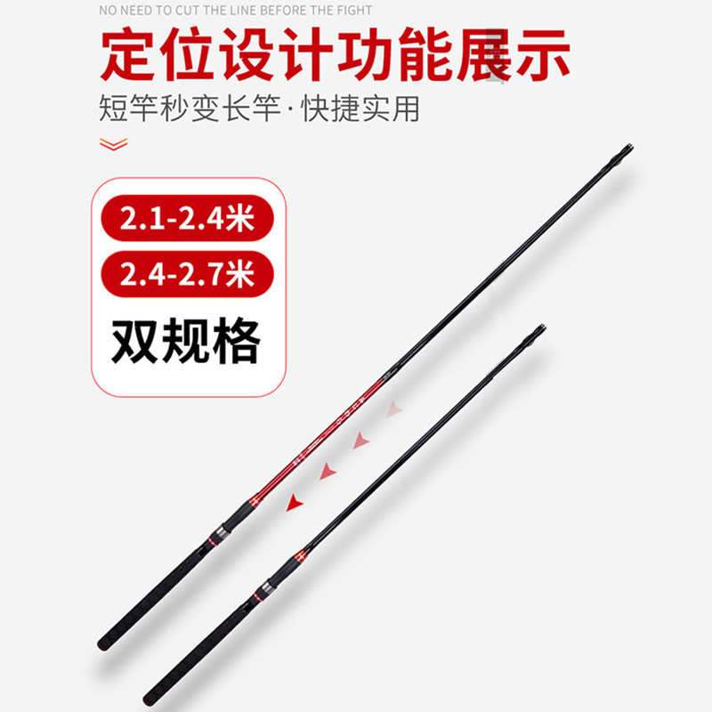 海筏竿岸抛远投2.1米2.4 2.7米钛合金软尾桥阀鱼排近海船钓筏钓竿