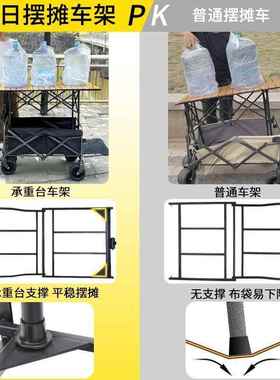 摆摊小推顶棚折叠展可示架拆卸遮ALL70719阳棚露营便携手推桌车车