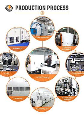 30螺不2锈钢栓滚951轮轴承CF10/KR22凸轮轴承M10*242*36.直营轴承