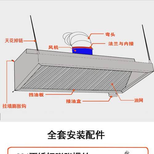 免安装用集气不RLF罩锈钢烟商厨房罩工程设备油烟净化抽油烟机触