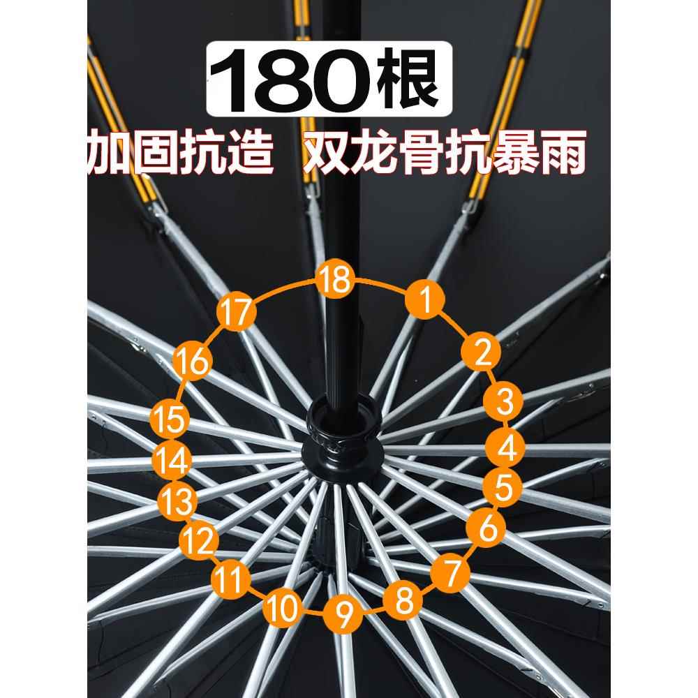 H1FW7X18CM反2向折叠全自动雨伞加大加厚加997固5号男抗士暴