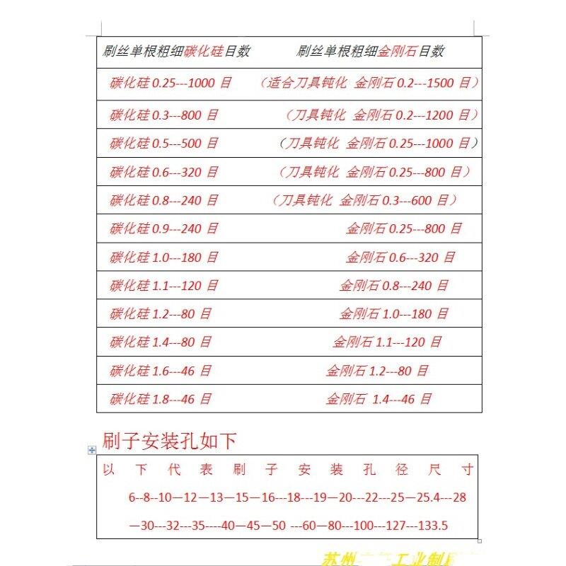 磨料丝轮刷磨料丝刷杜邦丝 研磨刷 钢丝抛光刷 圆盘刷 钝化刀具刷