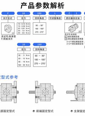 气立回旋气缸叶片式RTM RTMF10*15*20*30*4050X90X180X270-L-C2-S