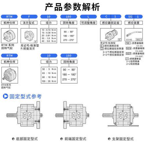 气立回旋气缸叶片式RTM RTMF10*15*20*30*4050X90X180X270-L-C2-S