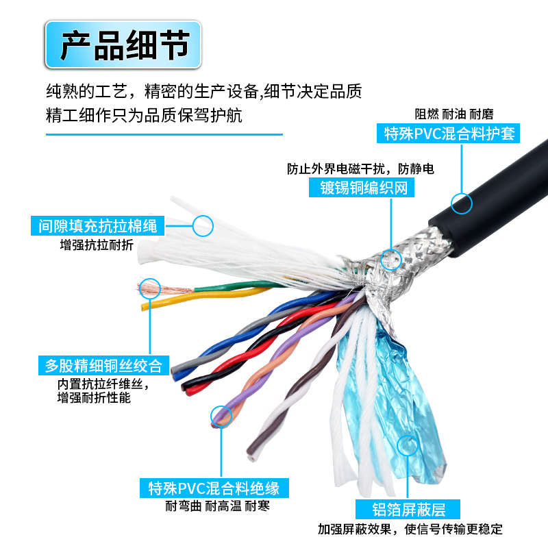高柔双绞屏蔽线TRVVPS 4 6 8芯编码器信号线耐弯折对绞屏蔽线300V
