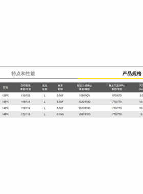 50r16直供轻佳通卡( 客轮)轮胎 厂家gar862轻6卡车胎.giti货车