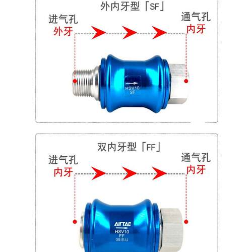 亚德客 手滑开关 手滑5阀 HSV1HSV15S395/HSVS15SF/HSV15FF Ai rT