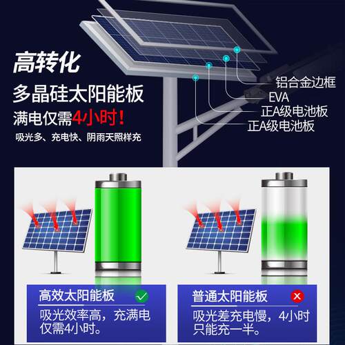 阳PLV能路灯户外灯6米太5米新农村超亮庭大功率led路灯全院灯套带