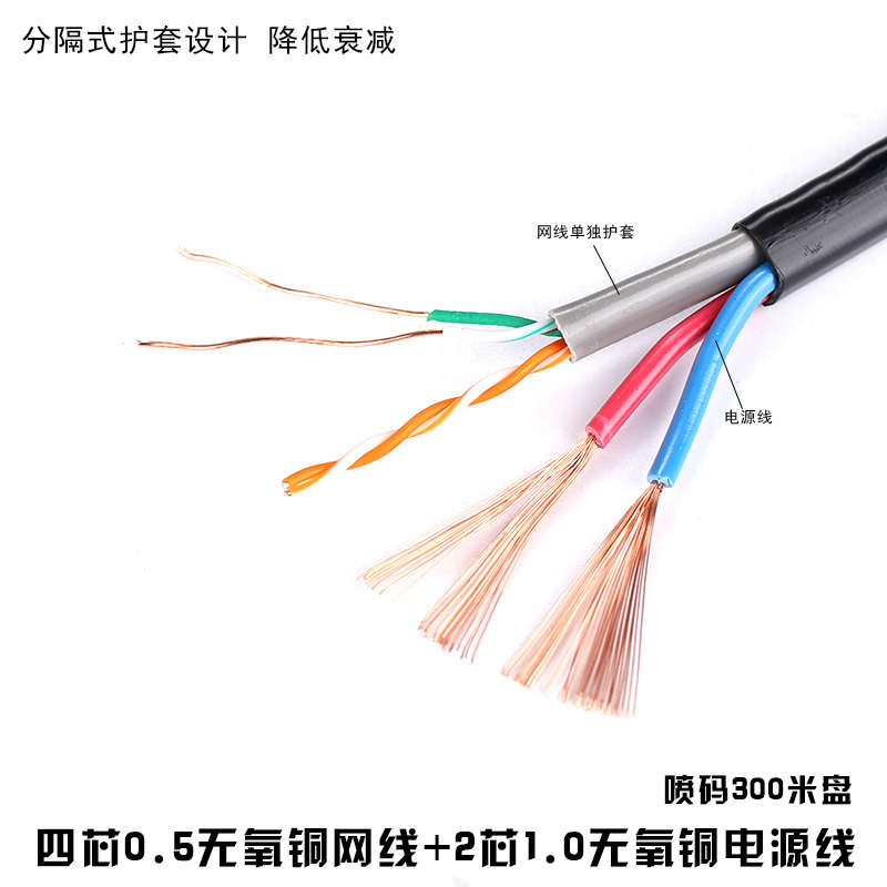 線一體復(fù)合線網(wǎng)銅網(wǎng)線家用米室外監(jiān)控綜合8無(wú)氧300絡(luò)源芯芯4帶電