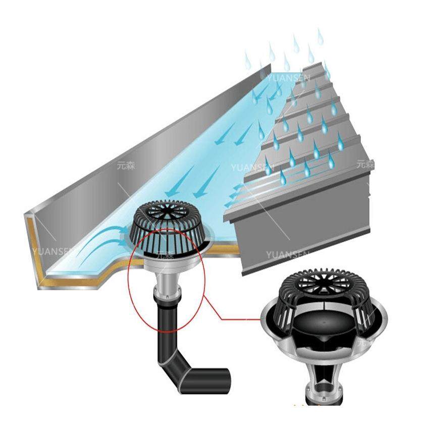 钢结构混泥土雨水斗 虹吸式落水斗 落水斗 漏水斗 固定骑卡立管卡