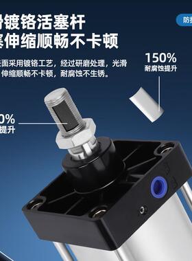 小型气S动元件大HCF标准气缸全C280*100X5X10X15X20X5X30X35X45X5