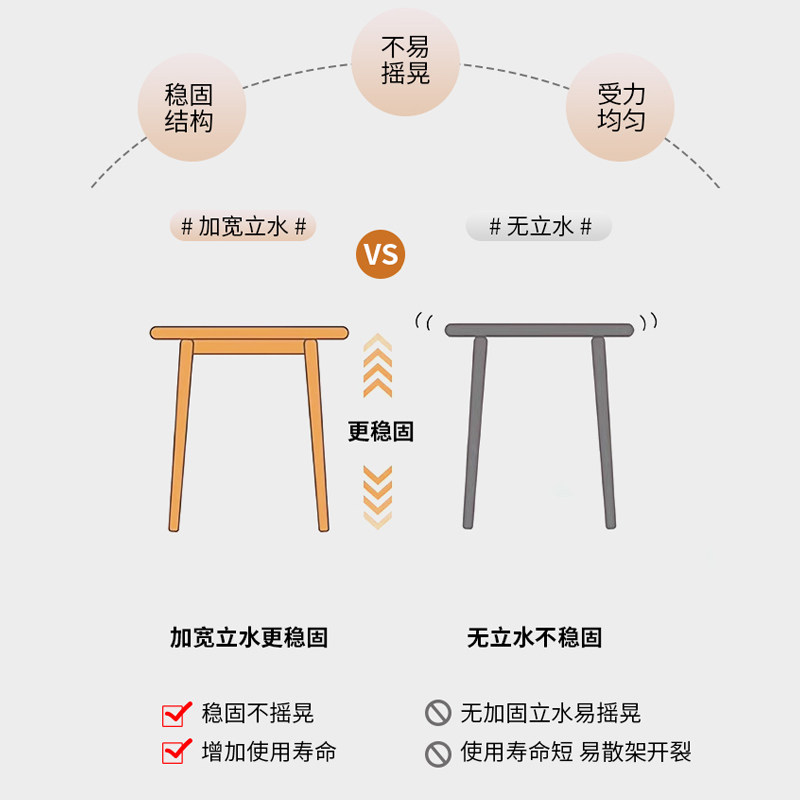 实木餐桌中古风小户型家用长方形桌子简约饭桌北欧客厅餐桌椅组合