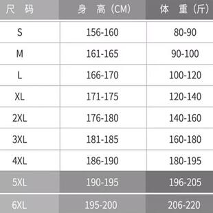 防静电工作服短袖 电子食品厂男女蓝白色 大褂无尘服长款 防尘衣夏季