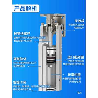 90度翻转气缸侧姿组气缸旋转HC/3240/机械手配件杠杆小型迷你