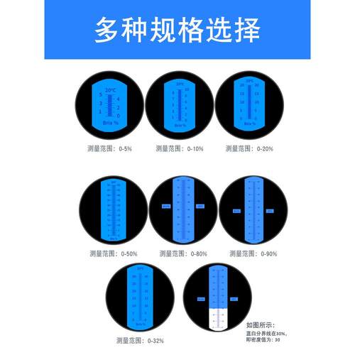 高档手持折光仪切度削液浓测量仪乳化液淬折火液洁剂高精清度检测