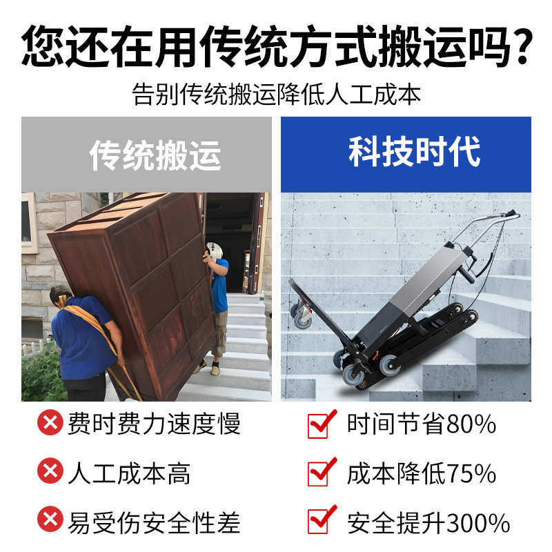 电动爬楼梯机新型全自动静音上下楼载重物履带式爬楼机搬运车,搬运/仓储/物流设备,其他起重搬运设备,淘宝优惠券,粉丝福利购,淘宝优惠卷