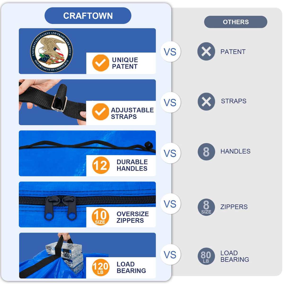 热卖150克蓝色PE编织布床垫袋搬家袋收纳袋床罩防水承重强