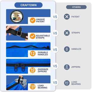 热卖 150克蓝色PE编织布床垫袋搬家袋收纳袋床罩防水承重强