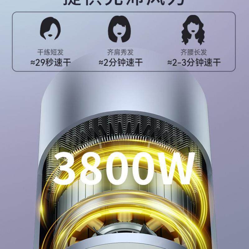 高速电吹风机家用负离子护发大风力理发店专用大功率速干静音风筒