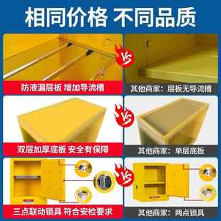 工业防爆危险品锁安全柜实防火防爆AKA 553箱验室柜化学品双危化