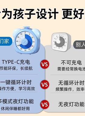 可视化计时器番8Ce5wT23儿静童学习专用时间管理器茄走时无音声自