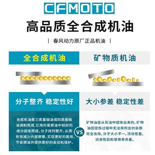 适用原厂春风450sr机油 全合成clc450MT保养NK250机油滤芯6