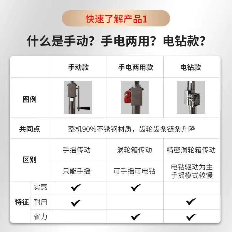 石膏板升降神器木工吊顶装潢封板支架打电锤水平三功能升降机