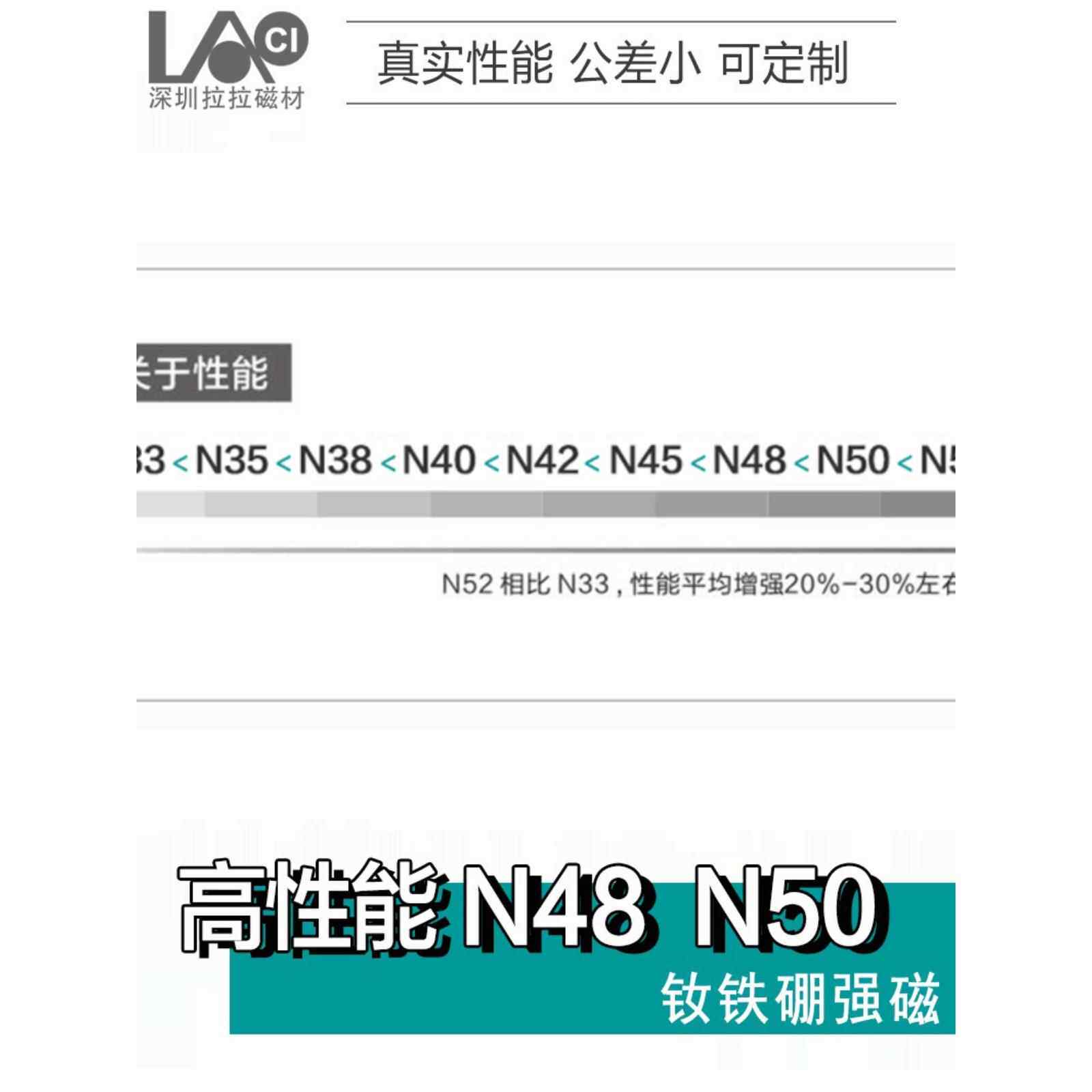 强磁磁铁性能N48直径0.5mm1.5 2 3 4 5 6 7 12 15 20牌号钕铁硼