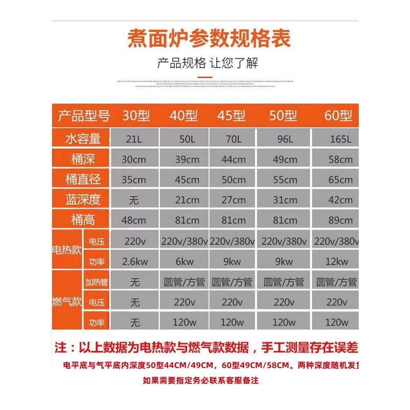 多功能商用煮面桶煮面炉烫面锅九鼎王汤桶节能电热燃气煤气天然气