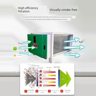 低空烧烤餐饮商用小型商用不锈钢环保静电油烟净化器一体机