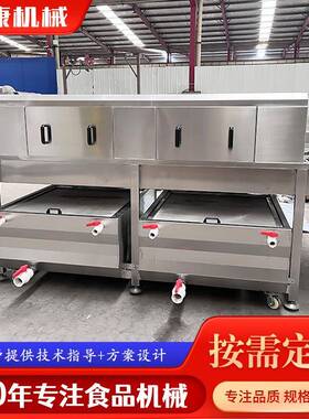 全自动洗筐机高压喷淋洗盒机物料筐豆腐筐烤盘模具料盒高压清洗机