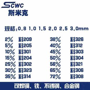 上海斯米克L322料322银锡钎料BAg40CuZnSnNi飞机牌40%银焊条银焊