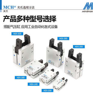 MCHA 原裝 臺灣金器MINDMAN吹瓶機(jī)手指氣缸MCHA