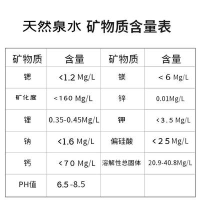 黔井岩天然泉水330ml弱碱性饮用富锶矿物质家庭旅行小瓶装整箱装