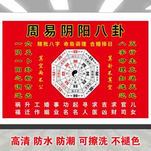 周易五行八卦图阴阳太极图国学易经摆摊桌布自粘贴画广告海报