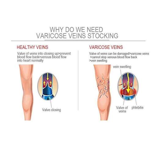 Varicose Ve Compression Socks Fit For Golf Rugby Hiking Spor